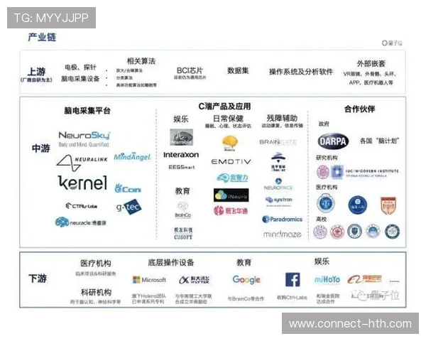 产业链上下游伙伴强化接口互通 助力体育视觉呈现技术体系消除了传统信息孤岛